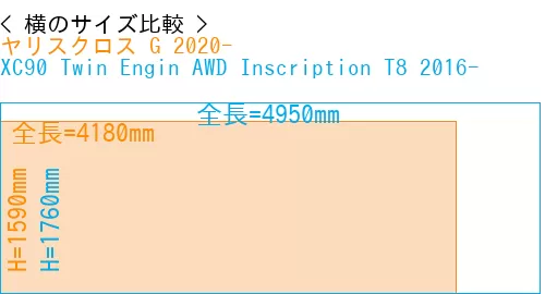 #ヤリスクロス G 2020- + XC90 Twin Engin AWD Inscription T8 2016-